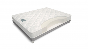 Матрас SPERANZA LITE 200x200