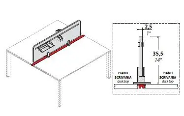 Экран с центральным профилем 153505. Фото 1